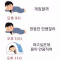 요즘 30대 세대의 공통적인 특징