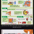 사용법을 제대로 알지 못하면 위험한 물건