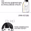 가슴 부각이 싫어 큰 사이즈 옷만 구매하는 여성