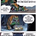 오늘의 한국 주식 시장 요약