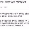 식비 지원으로 저녁까지 챙겨 먹는 직원
