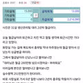 월급 더 많이 받는 신입 여직원 보고 퇴사 결심한 사연