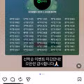 AI를 제대로 활용하기 위해 지능이 필요한 이유