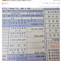 신생아 중환자실 병원비 1000만원 나온 후기