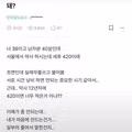 약사 월급에 실망한 블라녀