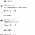 인도에서 화제가 된 한국 초등학생들의 모습