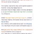 최근 가챠 게임들의 추세