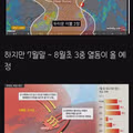 2중 열돔 현상 곧 종료될 전망