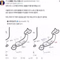나고야가 노잼도시라는 말에 반응한 일본인의 드립