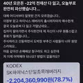 SK하이닉스 레버리지 22억 투자자의 현재 상황