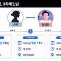 스토킹 범죄 증거로 등장한 황정민의 대사